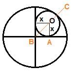 Geometry Questions for CAT with Answers PDF