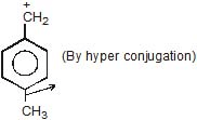 CBSE, Class 11, IIT JEE, Syllabus, Preparation, AIPMT, NCERT, Important, General Organic Chemistry, GOC, Principles and Techniques