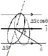 CBSE, Class 12, IIT JEE, Syllabus, Preparation, AIPMT, NCERT, Important, Current, Electricity