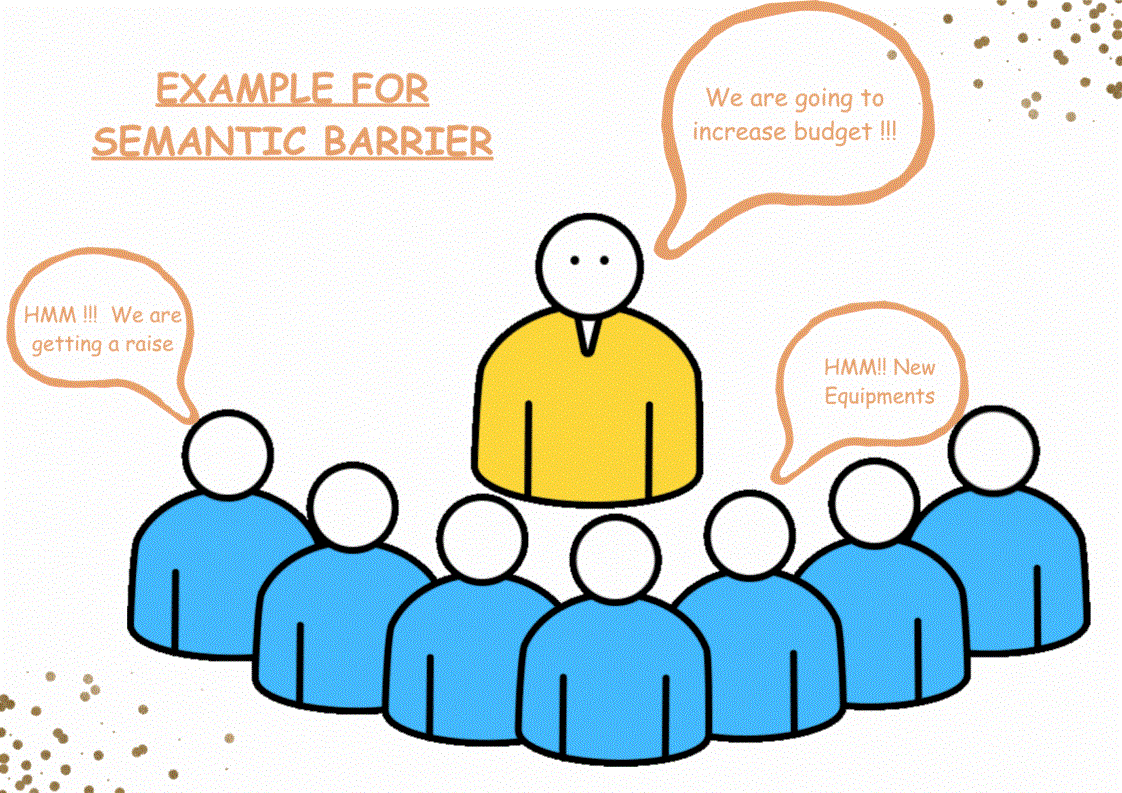 Barriers to Effective Communication - Communication Notes