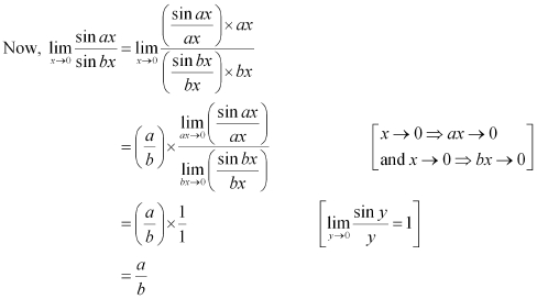 Limits and Derivatives, Class 11, Maths NCERT Solutions - Government Jobs