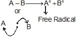 CBSE, Class 11, IIT JEE, Syllabus, Preparation, AIPMT, NCERT, Important, General Organic Chemistry, GOC, Principles and Techniques