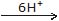 chemistry