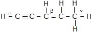 Hydrocarbons, CBSE, Class XI, IIT JEE, Syllabus, Preparation, AIPMT, NCERT, Important, Alkanes, Alkenes, Alkynes