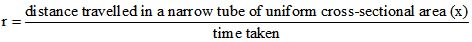 States of Matter, Chapter Notes, Class 11, Chemistry (IIT-JEE & AIPMT)