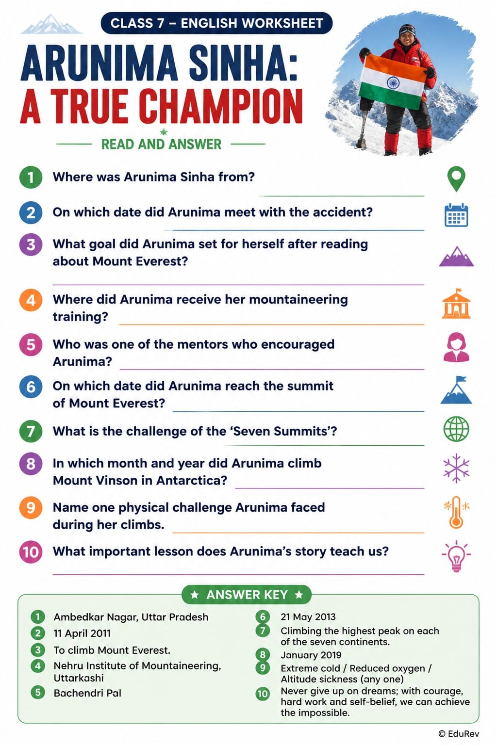 Conquering the Summit Important Questions - Class 7 English Poorvi - New