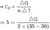 HC Verma Questions and Solutions: Chapter 27: Specific Heat Capacities of Gases- 1 | HC Verma Solutions - JEE