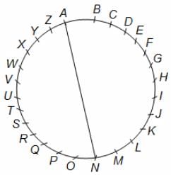 Geometry Questions for CAT with Answers PDF