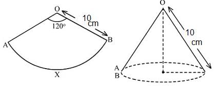 Mensuration Questions for CAT with Answers PDF