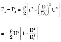 GATE Past Year Questions: Fluid Dynamics | Fluid Mechanics for Mechanical Engineering