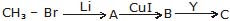 Hydrocarbons, CBSE, Class XI, IIT JEE, Syllabus, Preparation, AIPMT, NCERT, Important, Alkanes, Alkenes, Alkynes