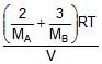 States of Matter, Chapter Notes, Class 11, Chemistry (IIT-JEE & AIPMT)