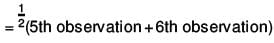 Practice Questions: Statistics | CSAT Preparation - UPSC