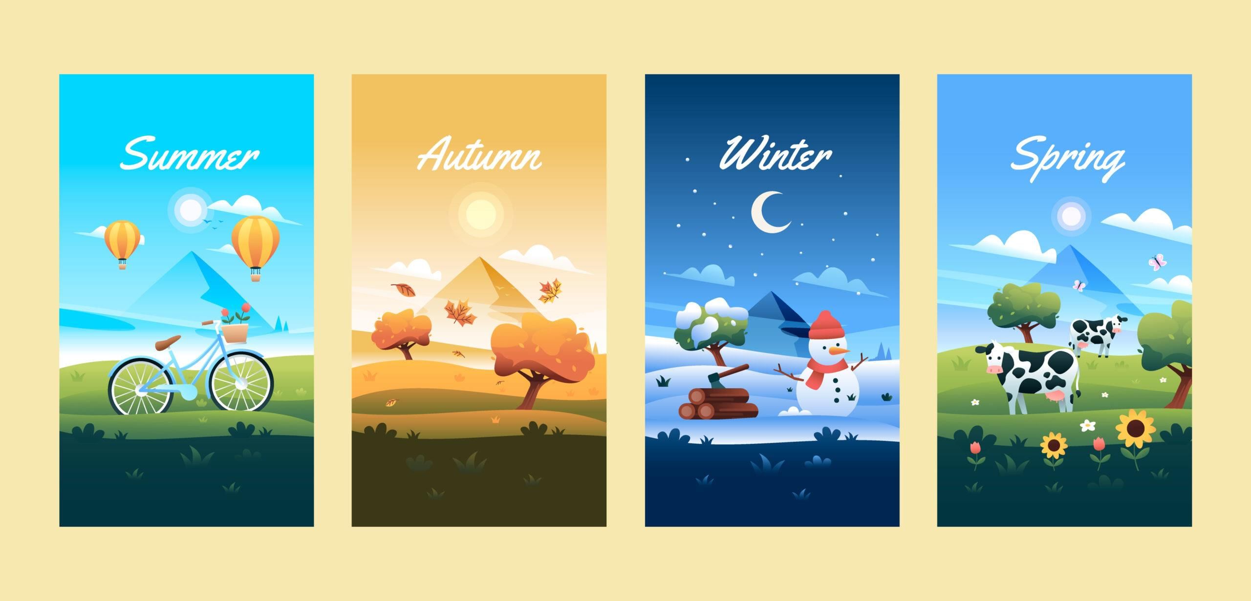 Class 7 Social Science Chapter 3 Let`s Explore - Climates of India
