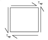 GATE Past Year Questions: Torsion of Shafts | Strength of Materials (SOM) - Mechanical Engineering
