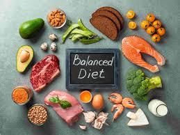 Components of Our Food Chapter Notes | Eureka Plus Class 6: Book Solutions, Notes & Worksheets