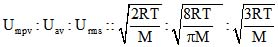 States of Matter, Chapter Notes, Class 11, Chemistry (IIT-JEE & AIPMT)