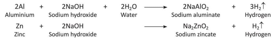 Hydrogen Chapter Notes | Chemistry for SSS 2