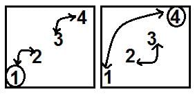 Abstract Reasoning Questions for CAT with Answers PDF