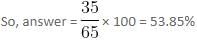 Percentages Questions for CAT with Answers PDF