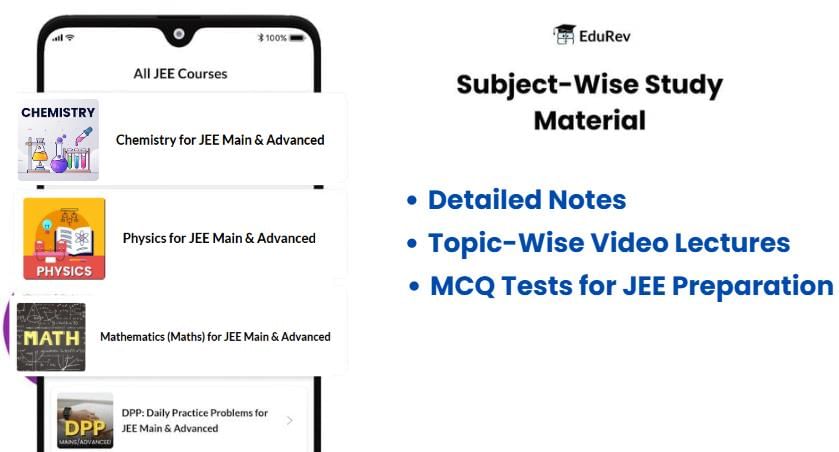 What all will you get under EduRev Infinity Package for JEE? | Mock Tests for JEE Main and Advanced 2026