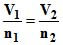States of Matter, Chapter Notes, Class 11, Chemistry (IIT-JEE & AIPMT)