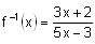 Functions Questions for CAT with Answers PDF