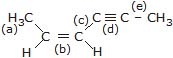 Hydrocarbons, CBSE, Class XI, IIT JEE, Syllabus, Preparation, AIPMT, NCERT, Important, Alkanes, Alkenes, Alkynes