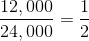 $\frac{12,000}{24,000} = \frac{1}{2}$