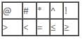 Coded Inequalities Questions for CAT with Answers PDF