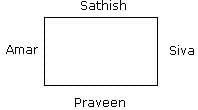 Seating Arrangement | Logical Reasoning for CLAT