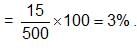Set Theory Questions for CAT with Answers PDF