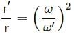 HC Verma Questions and Solutions: Chapter 7- Circular Motion- 1 | HC Verma Solutions - JEE