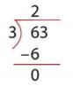 Division Chapter Notes | Mathematics Class 4 ICSE