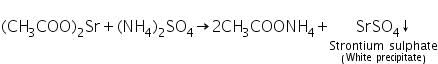 Theory & Procedure, Qualitative Analysis of Cations | Additional Study Material for NEET