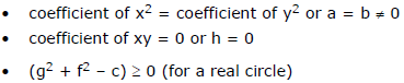 Circles - Conic Sections, Class 11, Mathematics
