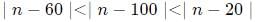 Quant For CAT 2021 (Slot - 1)
