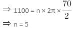 Mensuration Questions for CAT with Answers PDF