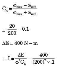 GATE Past Year Questions: Flywheel | Theory of Machines (TOM) - Mechanical Engineering