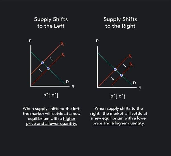 answer Image