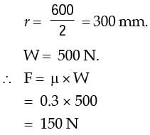 GATE Past Year Questions: Friction | Engineering Mechanics - Civil Engineering (CE)