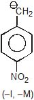 CBSE, Class 11, IIT JEE, Syllabus, Preparation, AIPMT, NCERT, Important, General Organic Chemistry, GOC, Principles and Techniques