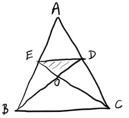 Geometry CAT Previous Year Questions with Answer PDF