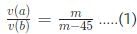 Quant For CAT 2020 (Slot - 2)