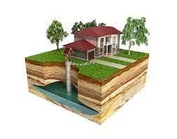 Water Resources - 2 Class 4 Worksheet SST
