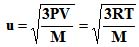 States of Matter, Chapter Notes, Class 11, Chemistry (IIT-JEE & AIPMT)