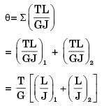 GATE Past Year Questions: Torsion of Shafts | Strength of Materials (SOM) - Mechanical Engineering