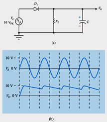Chapter : Diodes And Diode Circuits, PPT, Semester, Engineering - Electronics and Communication Engineering (ECE)