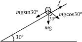 System Of particles And Rotational Motion, NCERT Solutions, Class 11, Physics