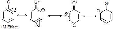 CBSE, Class 11, IIT JEE, Syllabus, Preparation, AIPMT, NCERT, Important, General Organic Chemistry, GOC, Principles and Techniques